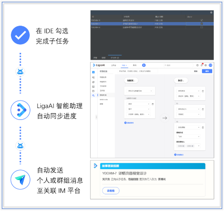 二十年资深架构师分享：可伸缩的研发流程管理方案