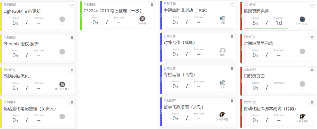 ApacheCN 活动汇总 2019.8.9