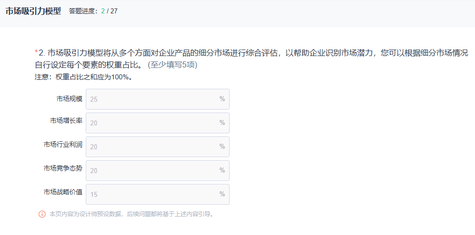 拖垮公司的真正元凶：低质量决策