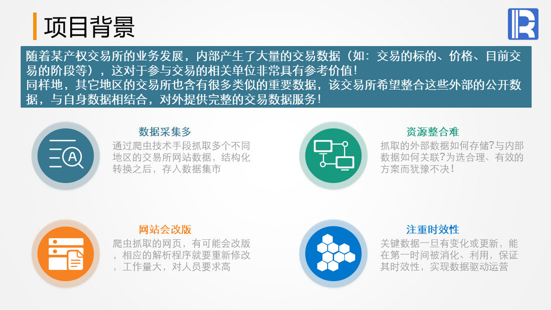 产权交易所解析 HTML 与计算案例