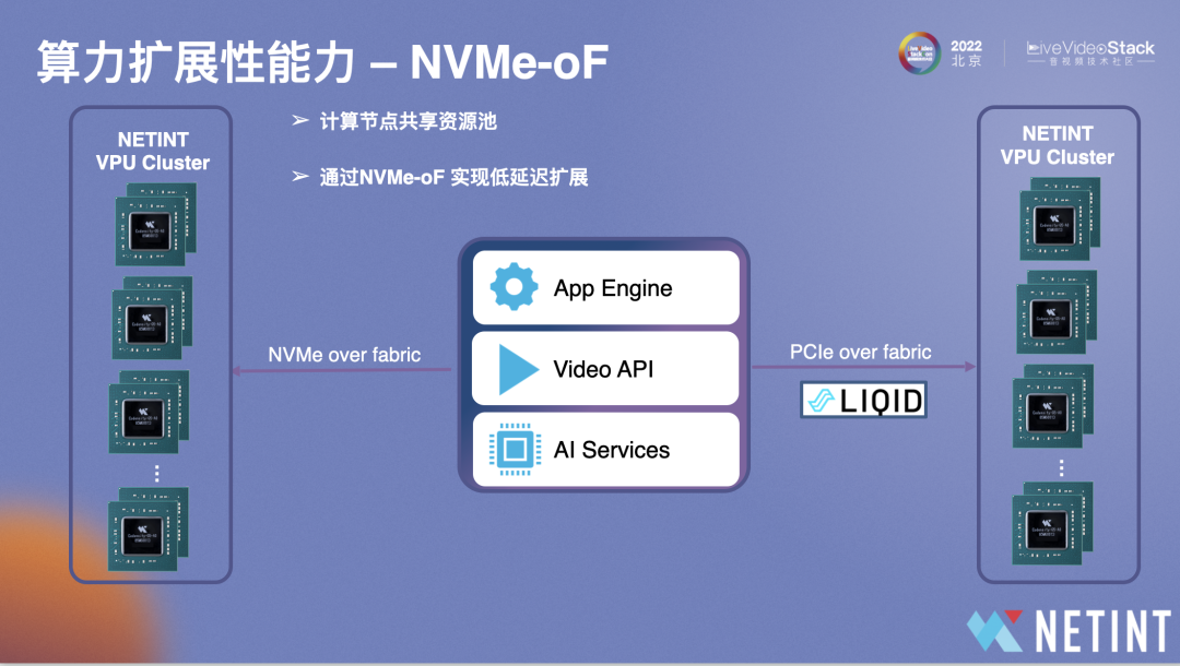 镕铭微电子VPU 极致降本增效实践