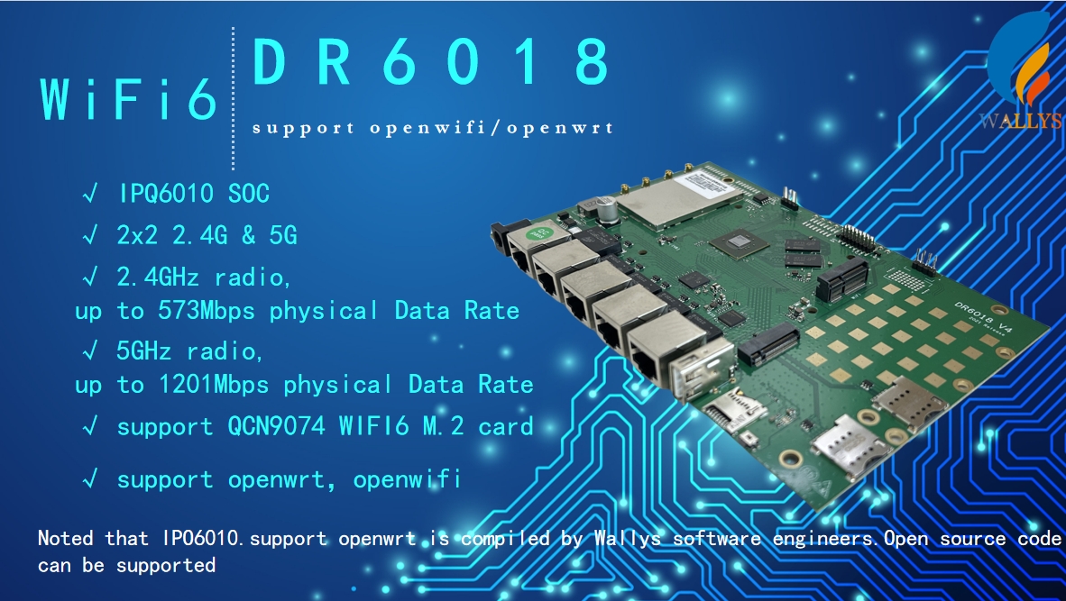 Qualcomm IPQ6010-IPQ6018-IPQ6000- chip with open source OpenWiFi- customized network