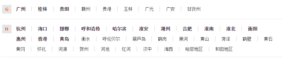 实用的margin负值