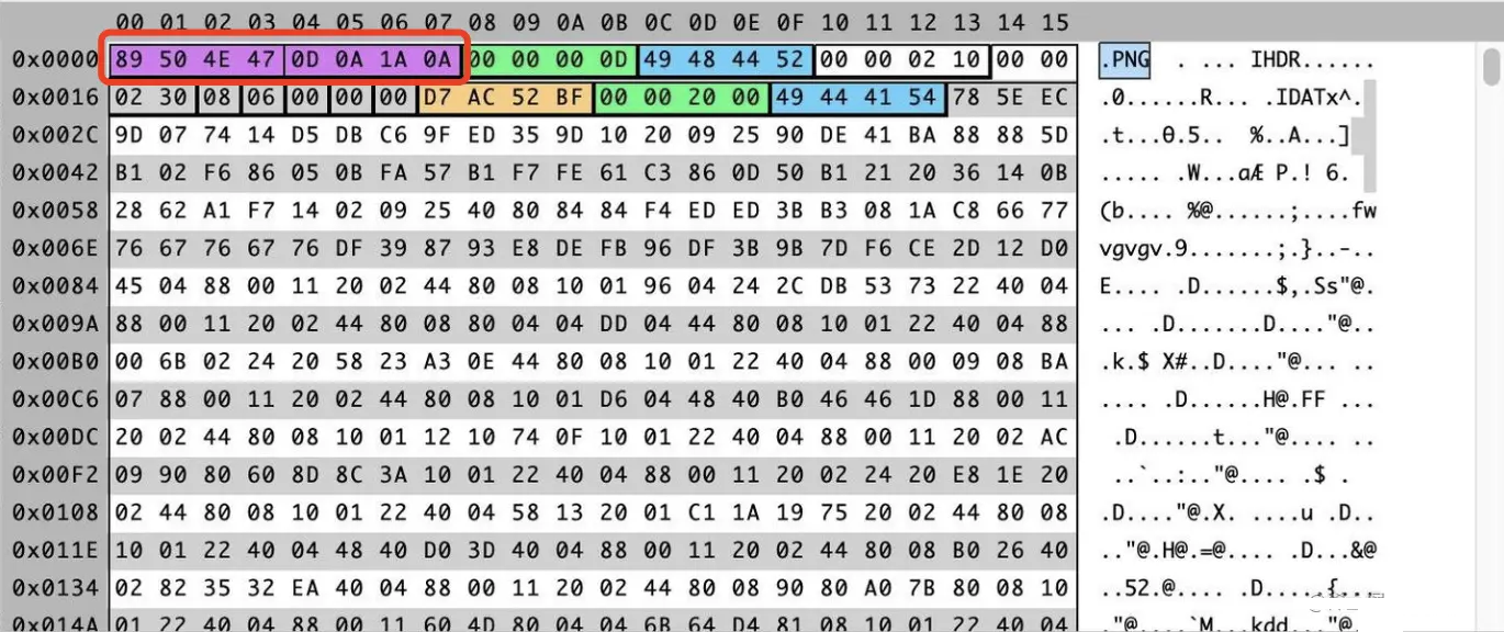 实现一个大文件切片上传+断点续传功能