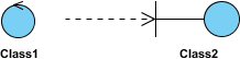 UML类图简明教程