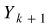 python贝叶斯随机过程：马尔可夫链Markov-Chain，MC和Metropolis-Hastings，MH采样算法可视化