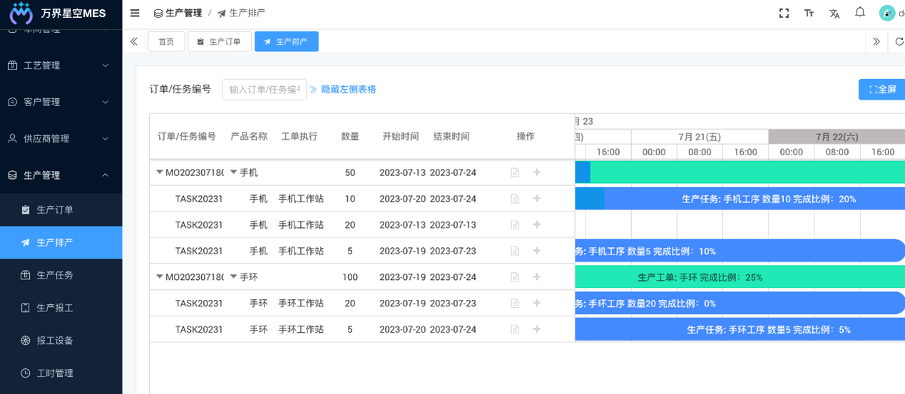 万界星空科技商业开源MES,技术支持+项目合作