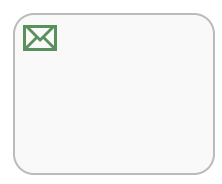 Flowable 中 ReceiveTask 怎么玩？