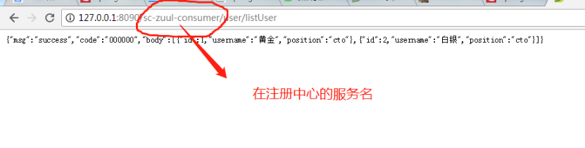 29、网关zuul入门三