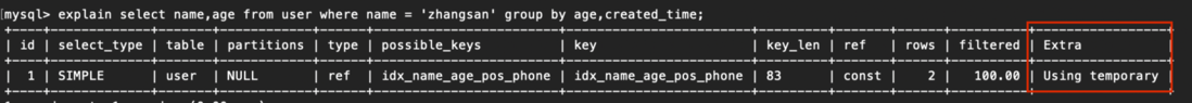 一张图搞懂MySQL的索引失效