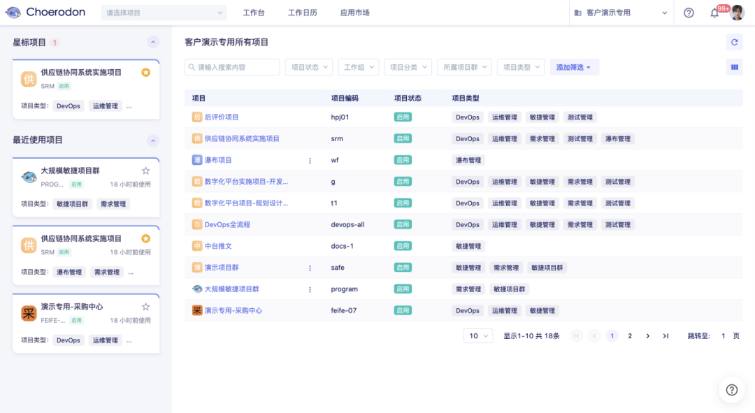 猪齿鱼V2.1.0 发布 移动办公、知识在线协作， 项目管理快人一步