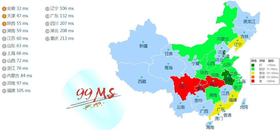 XHostFire韩国VPS测评：看视频速度飞快，韩国原生IP延迟还低适合玩游戏