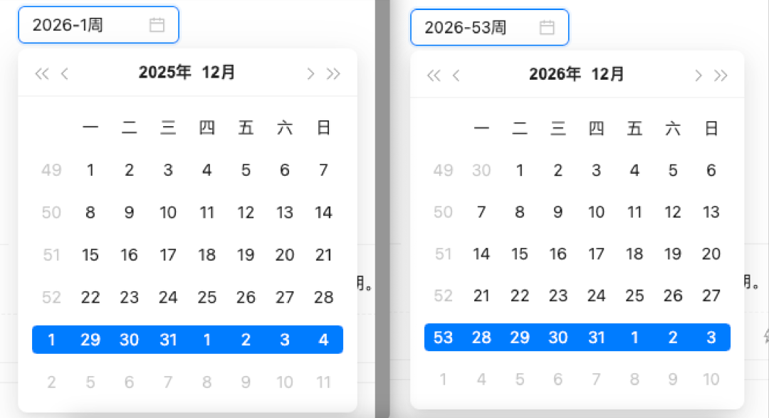 “不知今夕是何年”的周基年解法 ｜ 得物技术