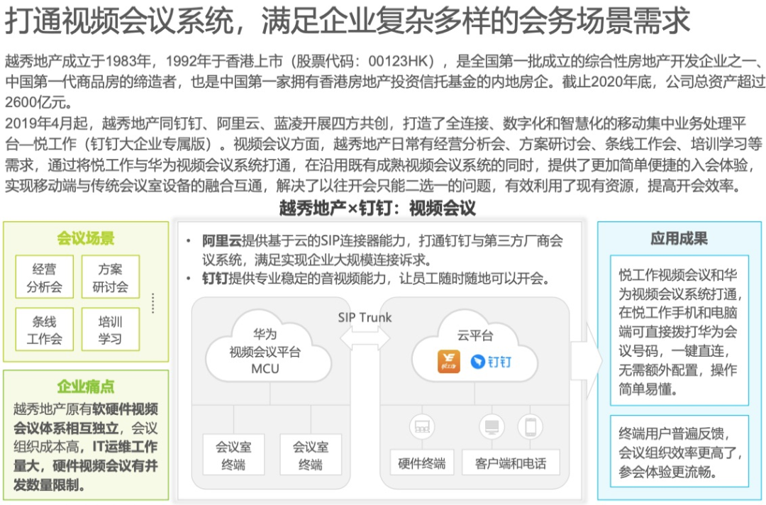 《2021 年中国视频云场景应用洞察白皮书》联合首发！