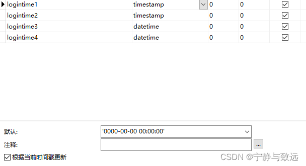 掌握 SQL 这些核心知识点，出去吹牛逼再也不担心了