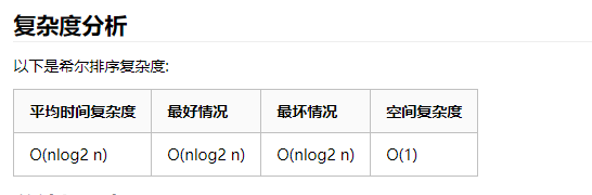 Java 八大排序算法