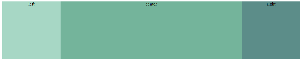 CSS 实现三栏布局的3种方式