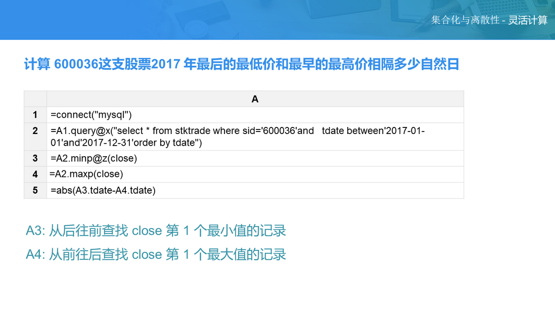 SPL 教案——集合