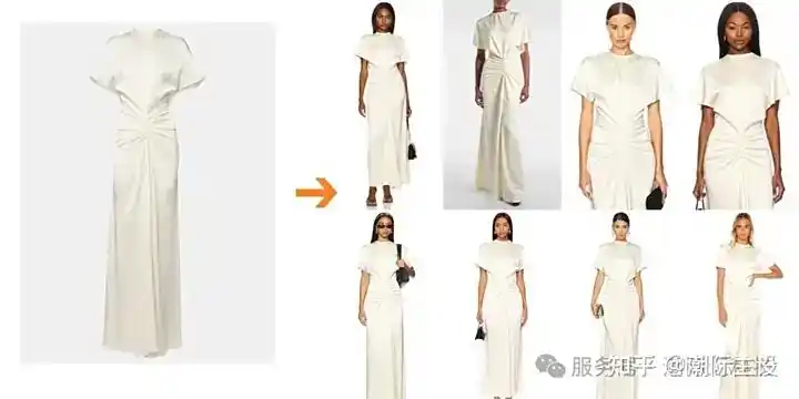 服装电商难做？这5大行业痛点，用AI工具“潮际好麦”轻松破局