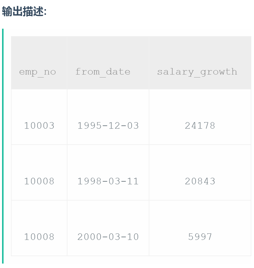【366天】我爱刷题系列125（2018.02.06）