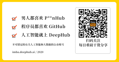 反向传播算法详解