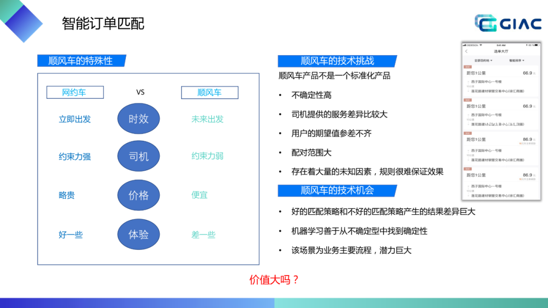哈啰顺风车智能交易体系建设（上）