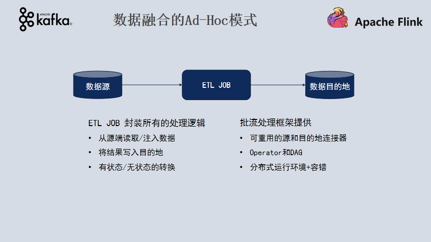 如何构建批流一体数据融合平台的一致性语义保证？