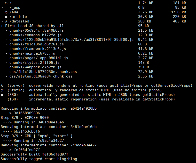 Docker 部署 React 全栈应用