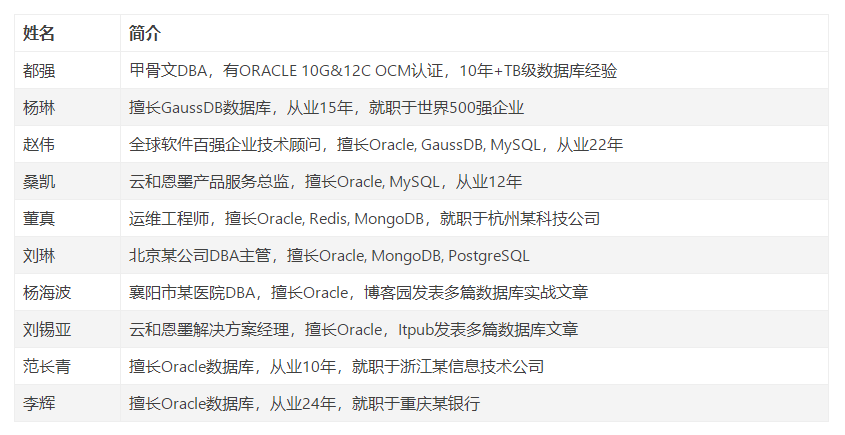 墨天轮DBASK问答集萃第12期