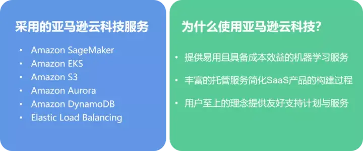 如何通过机器学习赋能智能研发协作？