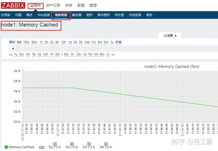 企业级监控工具应用实战-zabbix操作进阶