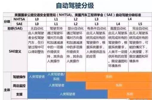 几十年少有往来的人工智能与增强智能，正在走向协同融合