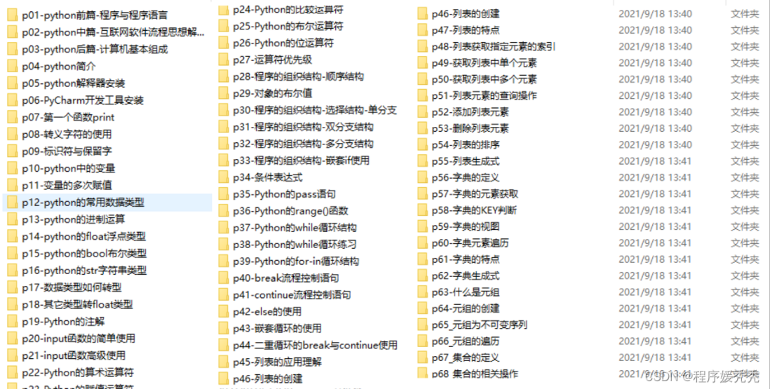愿你历尽千帆，归来仍是少年！！
