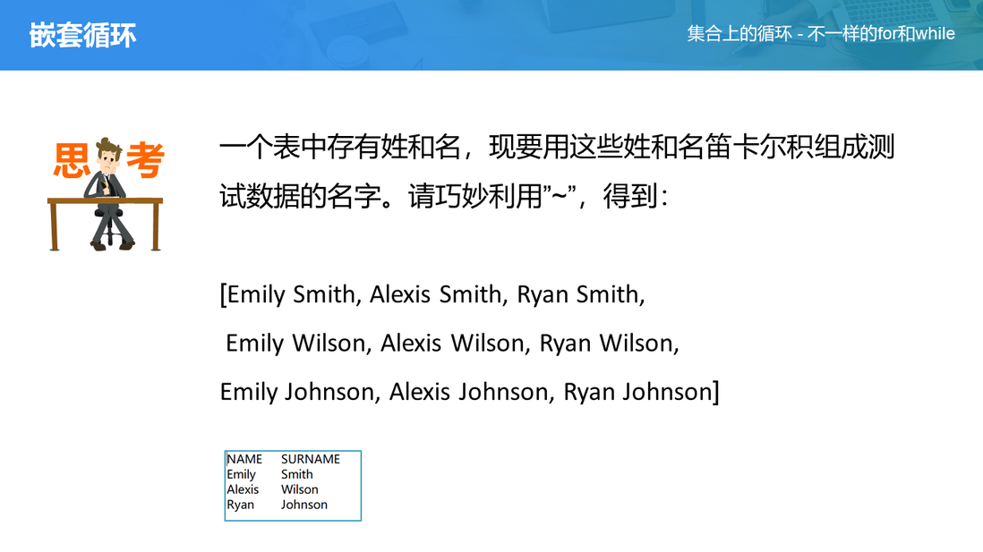 SPL 教案——集合