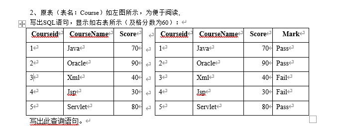 【SQL 面试题2】Mysql 和Oracle数据库