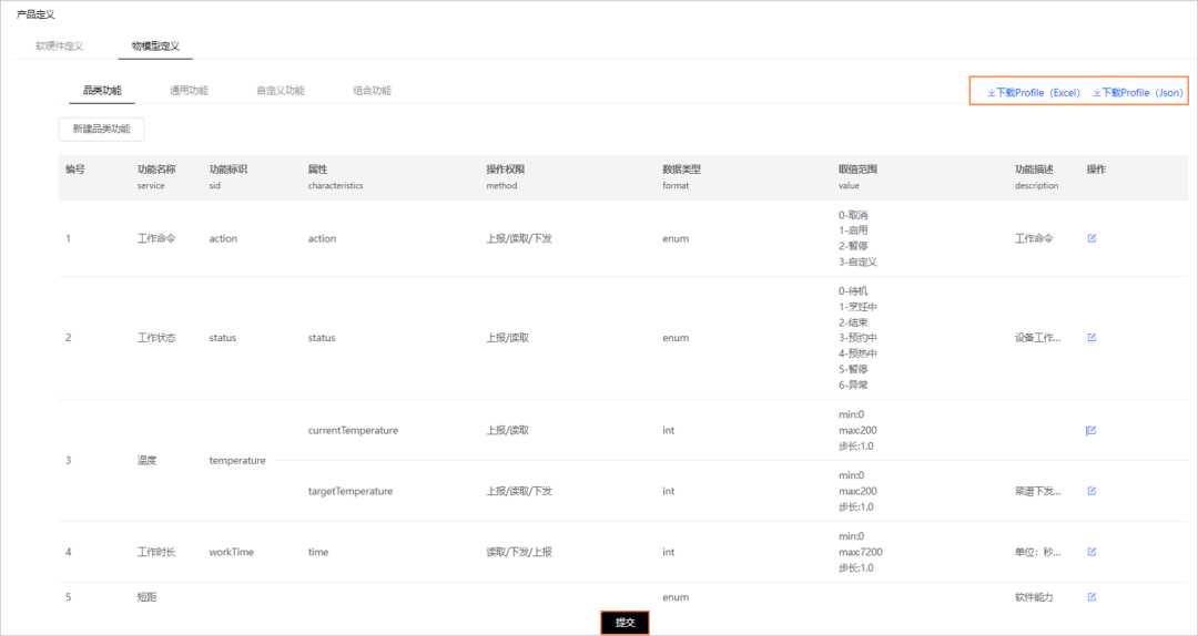 HarmonyOS Connect “Device Partner”专场FAQ来啦！
