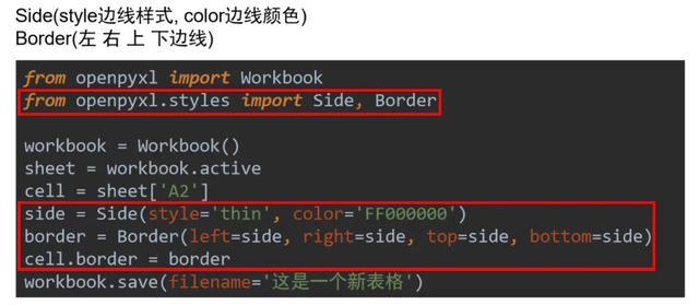 python操作Excel神器openpyxl的各种操作！