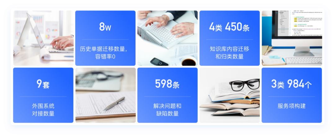 化工行业案例 | 甄知科技助力万华化学重构IT服务价值，打造信息中心ERP！