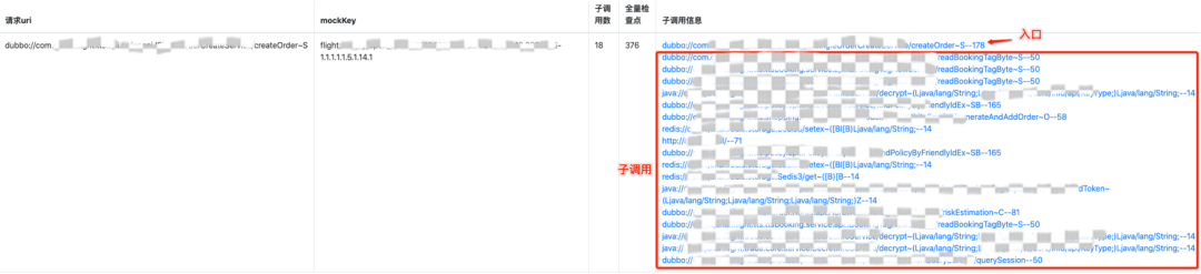 如何减少创建订单、支付等线上写场景漏测？去哪儿流量录制回放实践