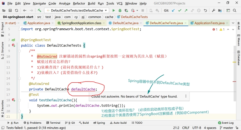 如何理解Spring Boot技术？