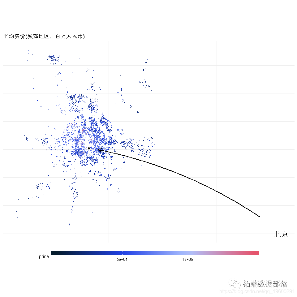 R语言使用虚拟变量(Dummy Variables) 回归分析工资影响因素|附代码数据