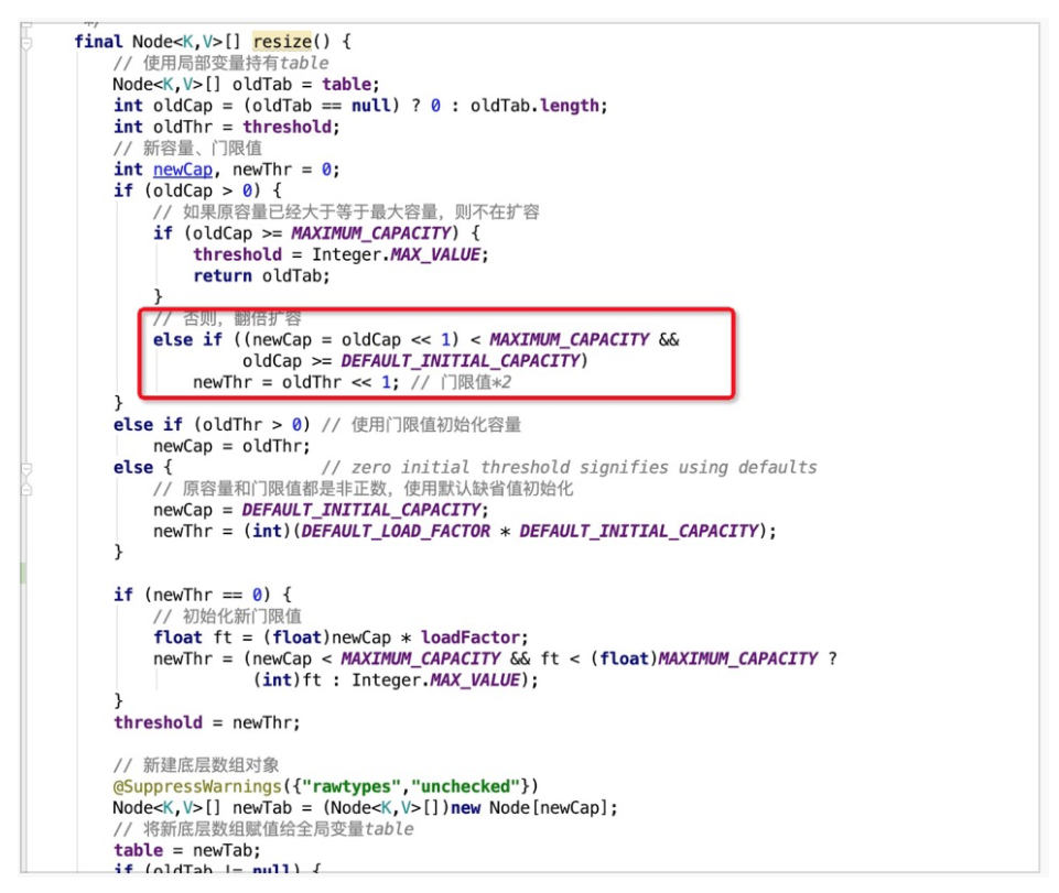 Java Map中那些巧妙的设计
