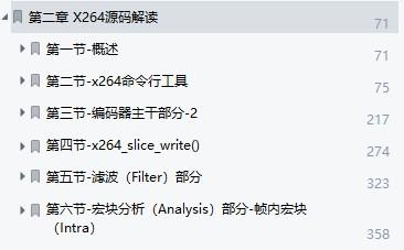 国内很缺音视频的开发人员？想学习音视频开发，感觉网上能搜到的资料很少？