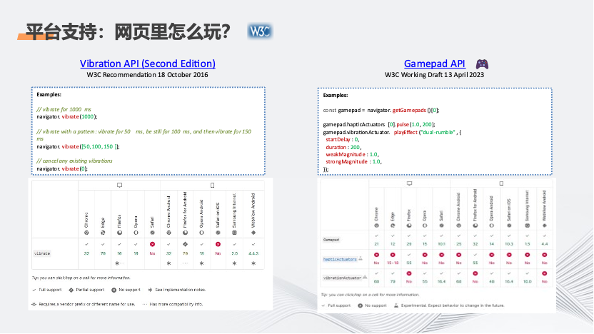 “触”手可及的视听新体验 ——触觉反馈生态、标准及新进展