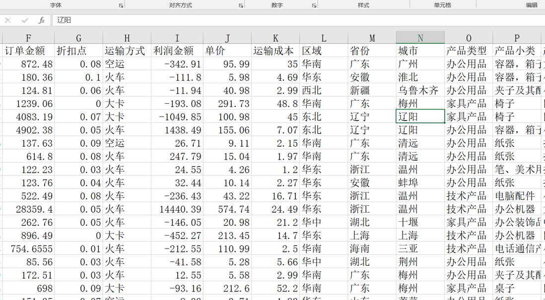 帕累托模型有多实用？运营人必须掌握！