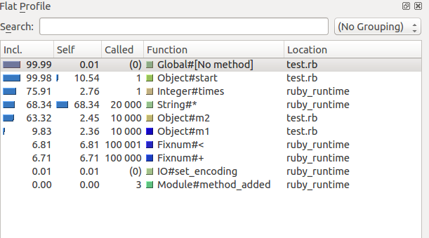 Ruby Profiler 详解之 ruby-prof（I）
