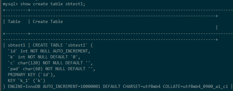 GaussDB(for MySQL)如何快速创建索引？华为云数据库资深架构师为您揭秘