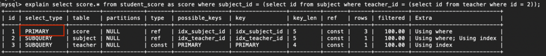 一张图彻底搞懂MySQL的 explain