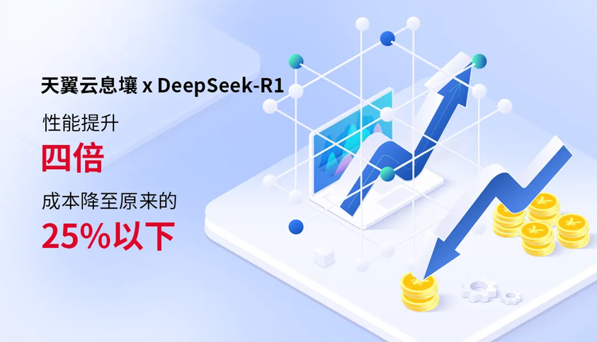 DeepSeek-R1满血版性能飙升四倍，成本大降，竟是因为……