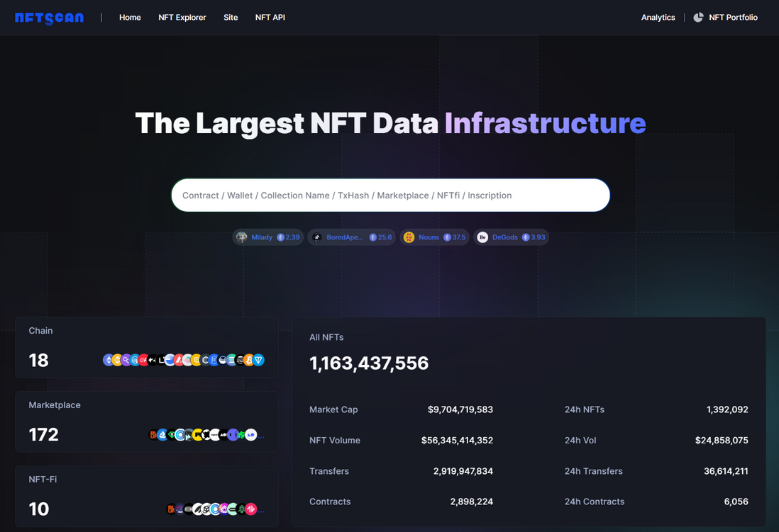 指南：如何使用 NFTScan API 获取 NFT Analytic Statistics 数据